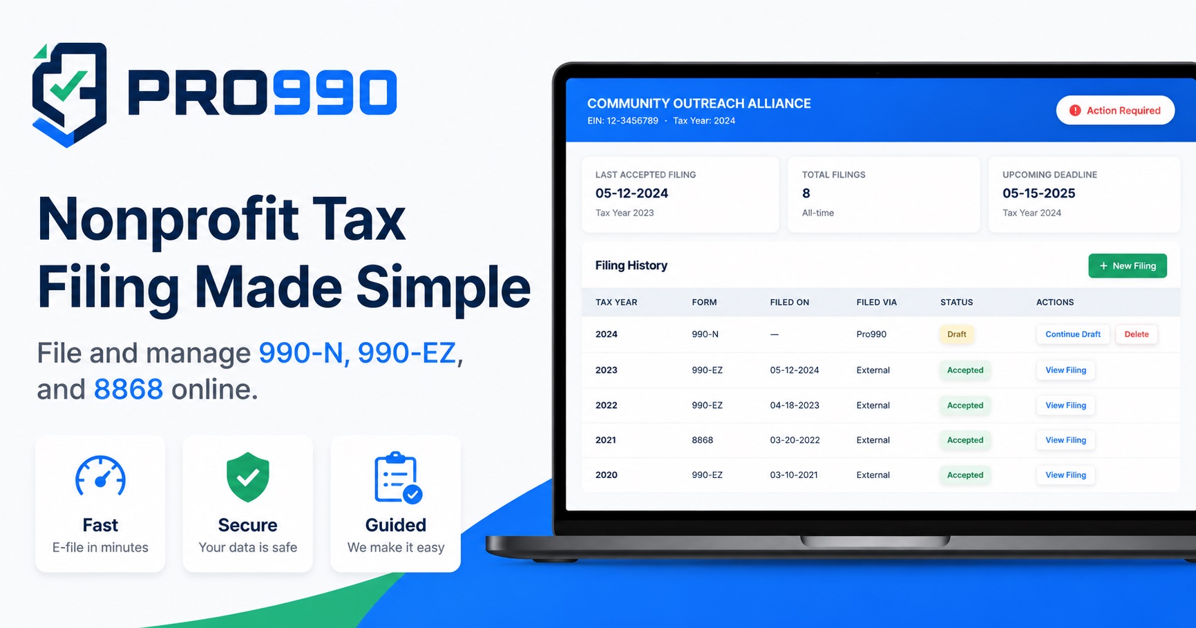 Who Must File Who Must File Form 990-N? Eligibility Guide (2026)