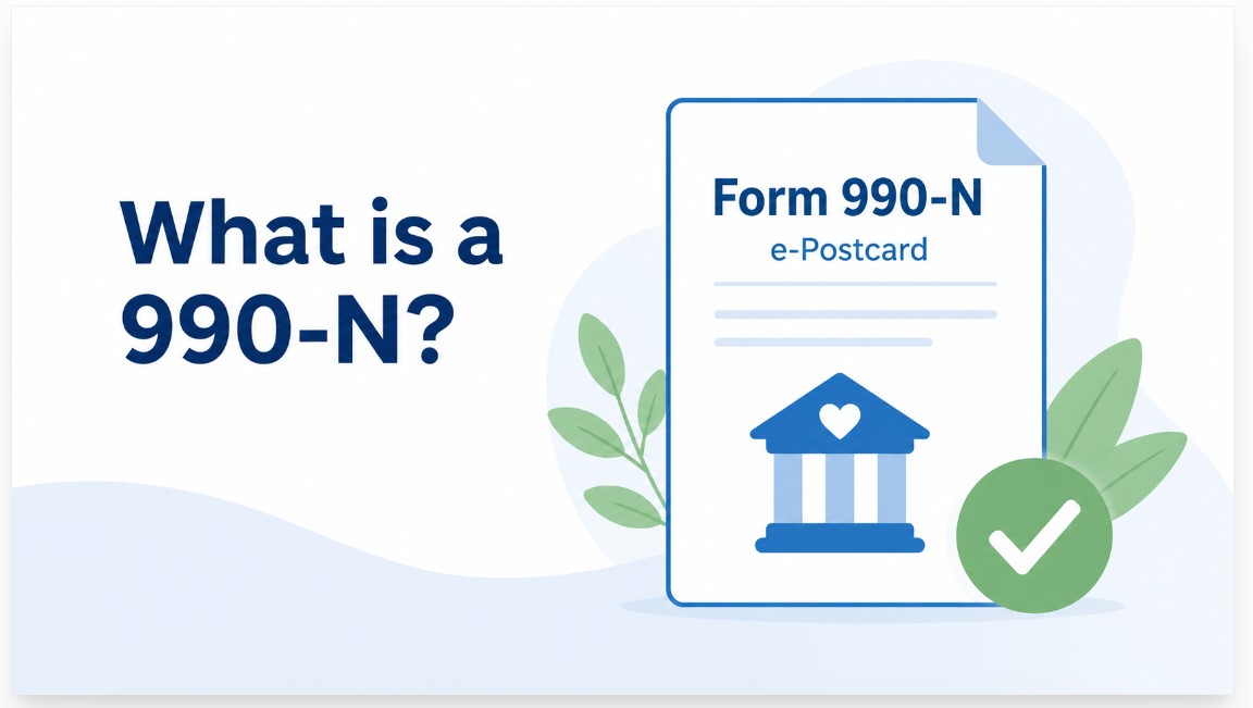 What is form 990-N?