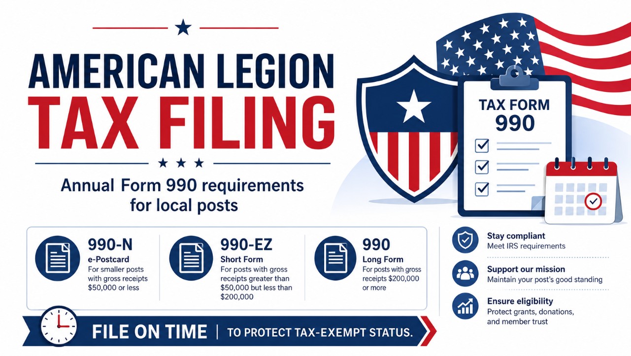 American Legion Tax Filing Requirements